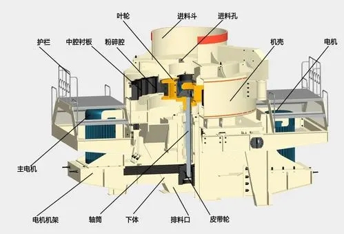 沖擊式破碎機(jī)示意圖